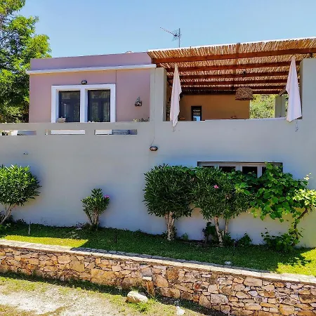 Pernakria Appartamento Skala Rachoni (Thasos)